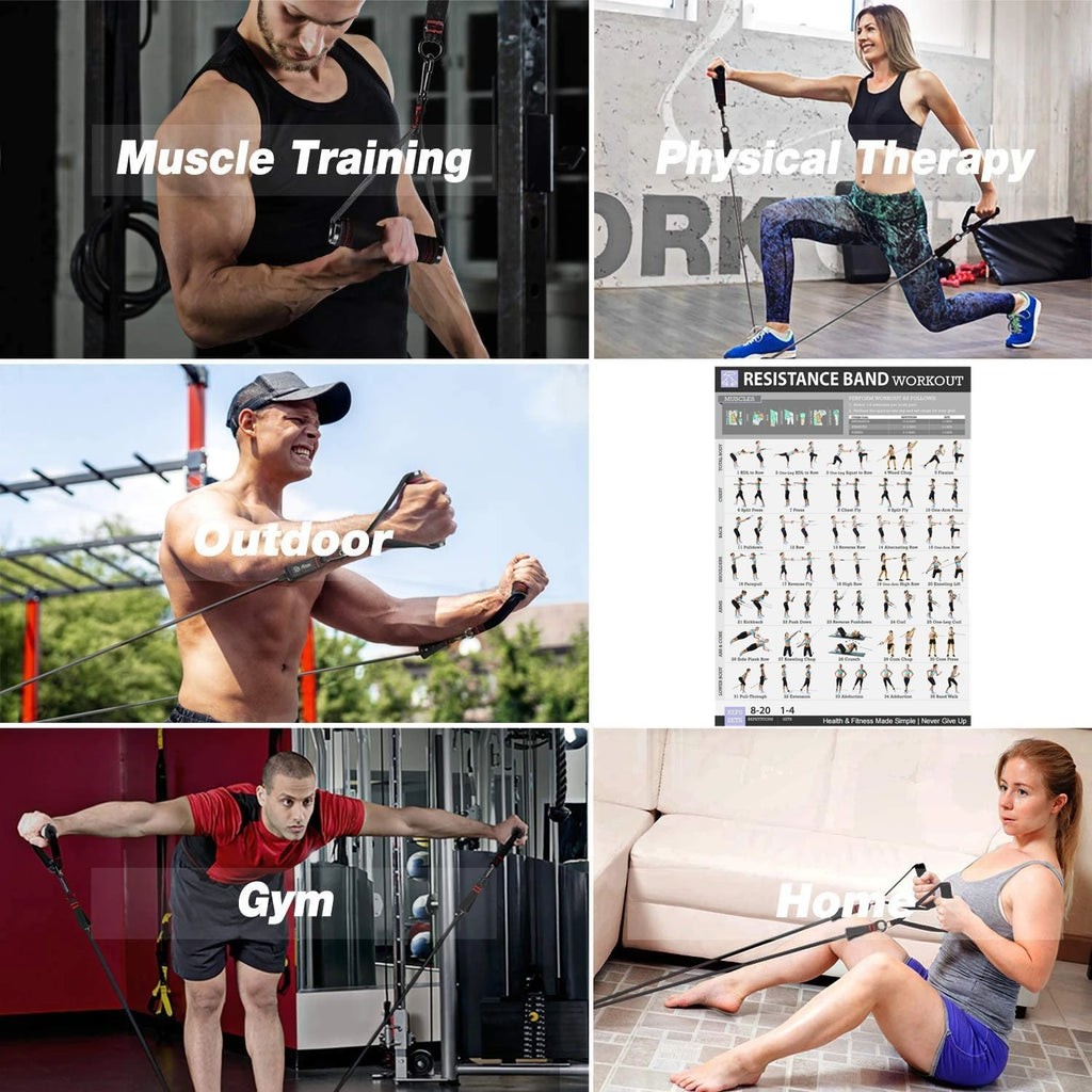 PowerGlute 300 Resistance Band Set