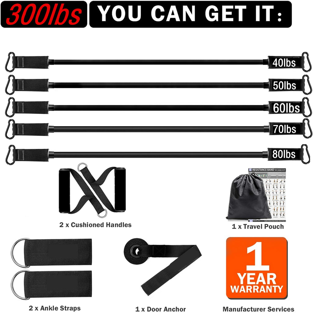 PowerGlute 300 Resistance Band Set
